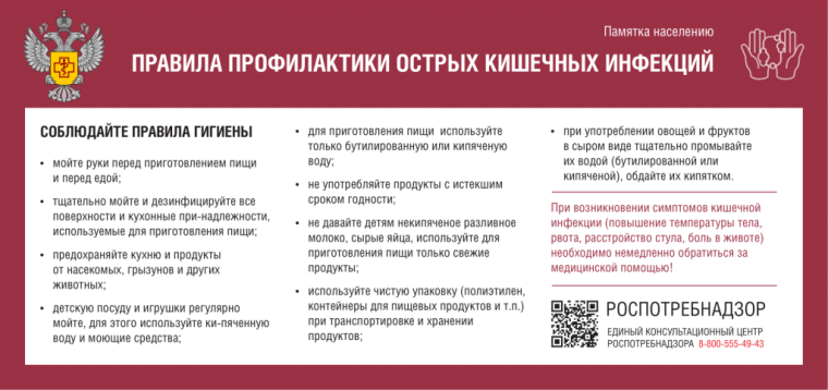 Памятки населению при паводках и наводнениях. Памятки населению при паводках и наводнениях.