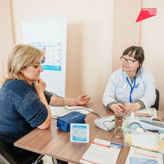 Здоровье для каждого: Итоги диспансеризации – 2025.