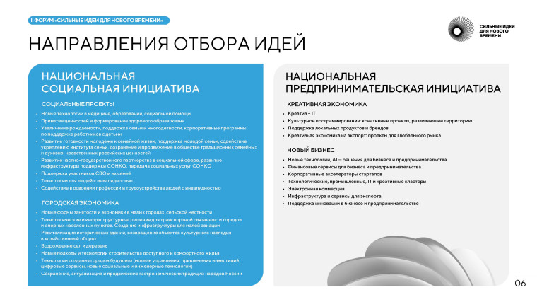 Сильные идеи для нового времени.