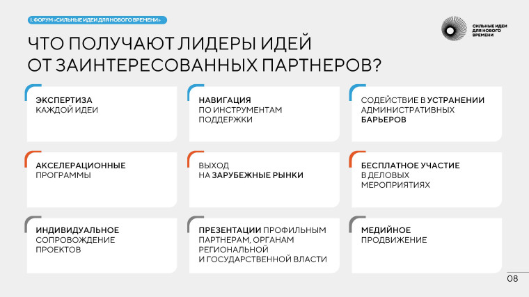 Сильные идеи для нового времени.